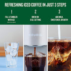 Keurig K-Iced Coffee Maker, Single Serve K-Cup Pod Iced Coffee Maker and Green Mountain Coffee Roasters Brew Over Ice Classic Black, Single Serve Keurig K-Cup Pods, 72 count