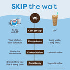 Keurig K-Iced Coffee Maker, Single Serve K-Cup Pod Iced Coffee Maker, With Hot and Cold Coffee Capabilities, Brews Any K-Cup Pod, Gray