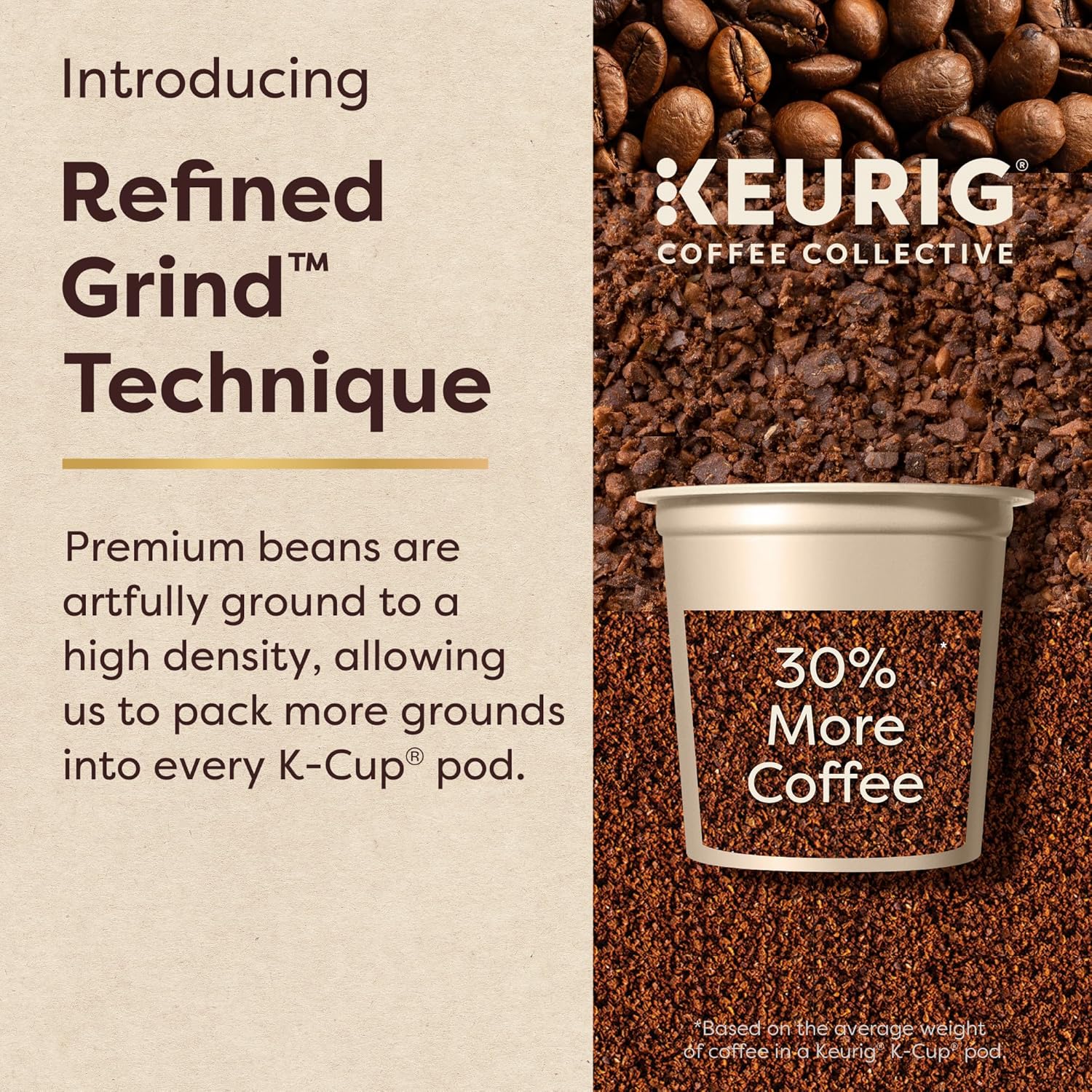 Keurig Coffee Collective, Warm Hug by Moira Kelley, Caramel Spice Flavored Coffee, Single Serve Keurig K-Cup Pods, 28 Count