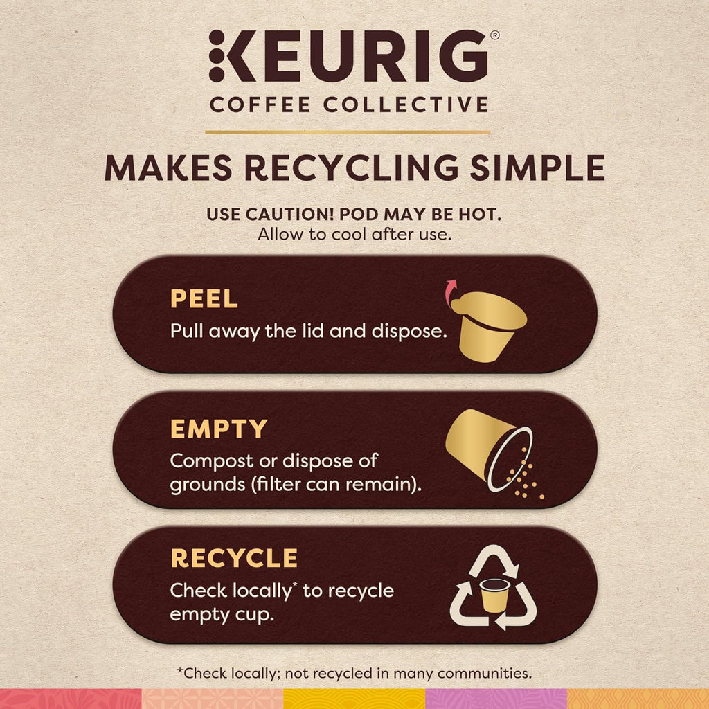 Keurig Coffee Collective, Global Trek by Cyrille Jannet, Medium Roast Coffee, Single Serve Keurig K-Cup Pods, 28 Count